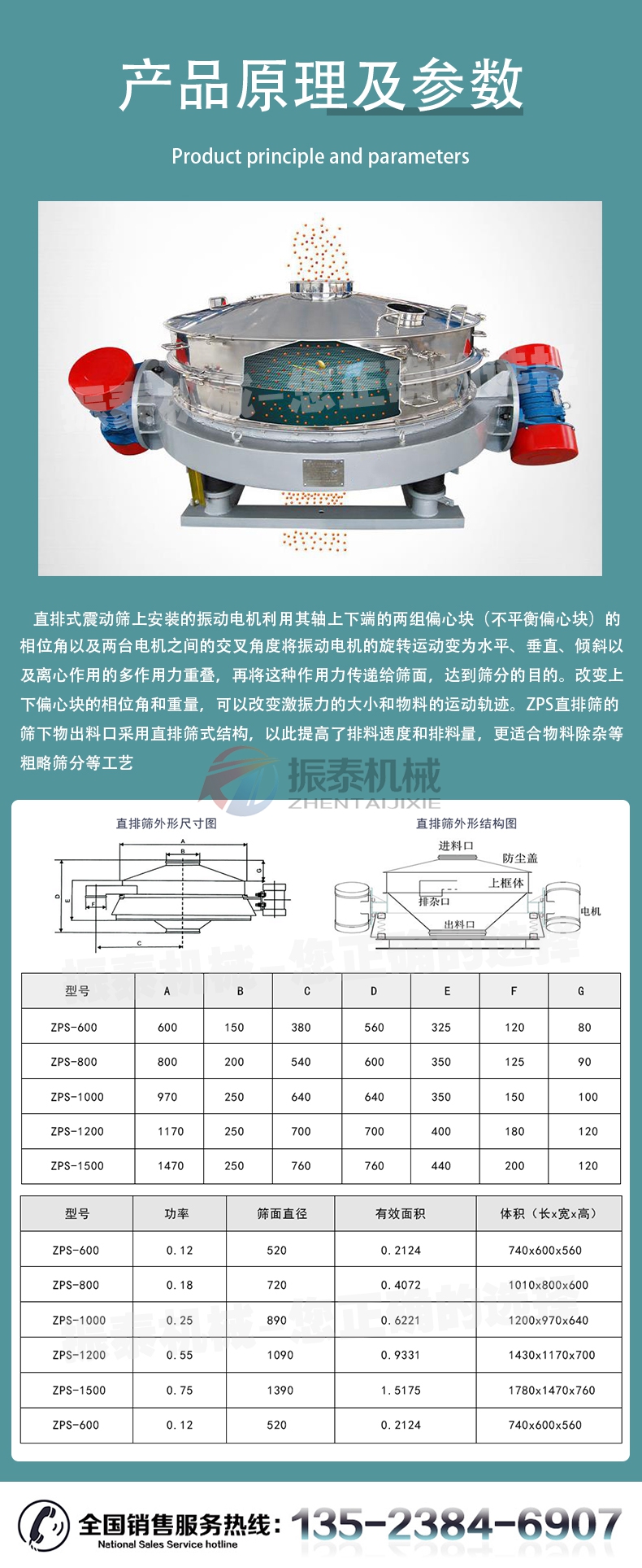 防爆型直排振動篩原理及參數(shù)