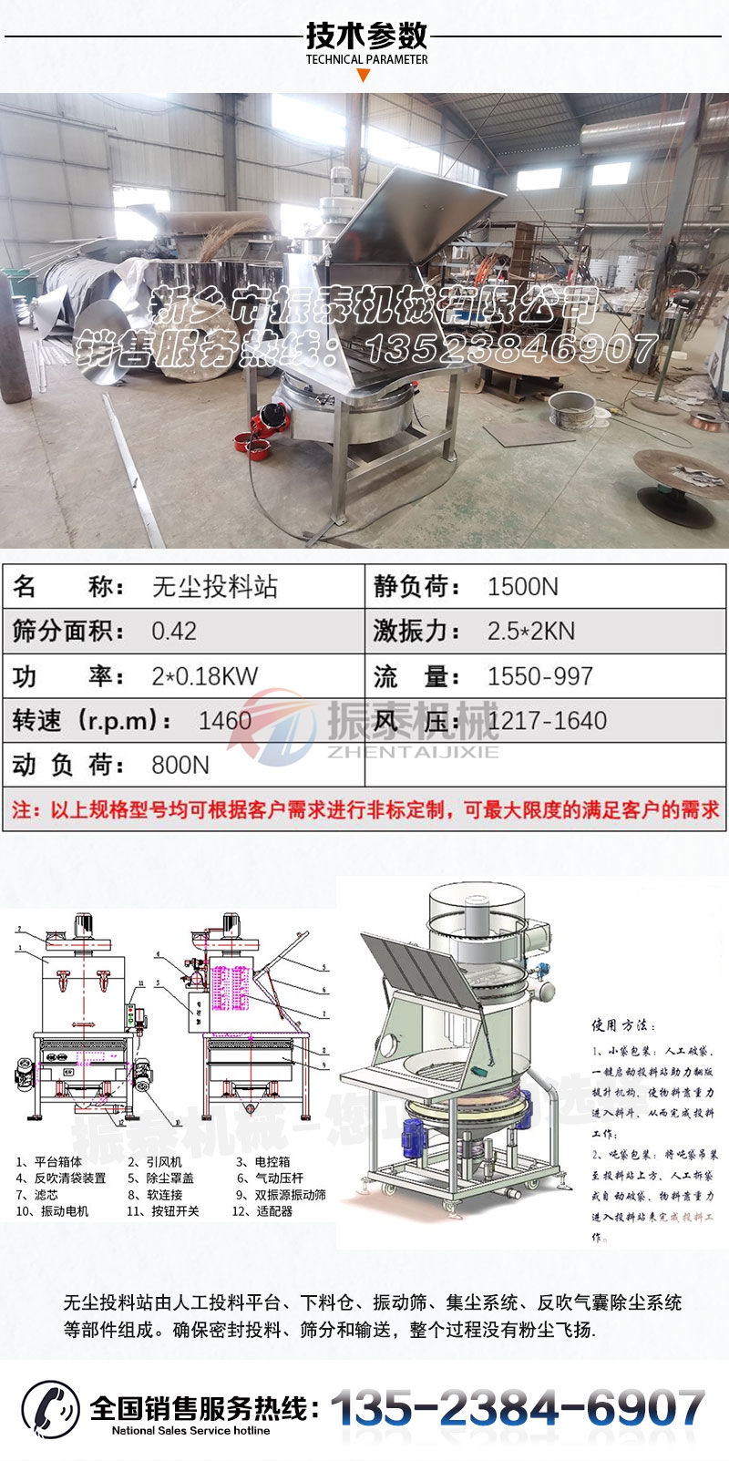 投料站帶直排篩機技術(shù)參數(shù)