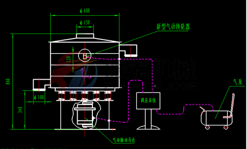 氣動清網(wǎng)振動篩工作原理