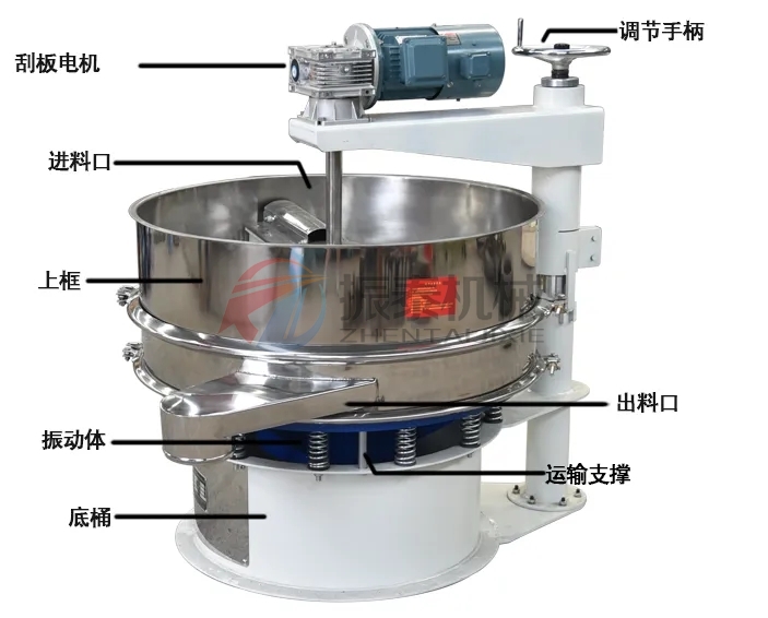 強制篩原理結(jié)構(gòu)參數(shù)