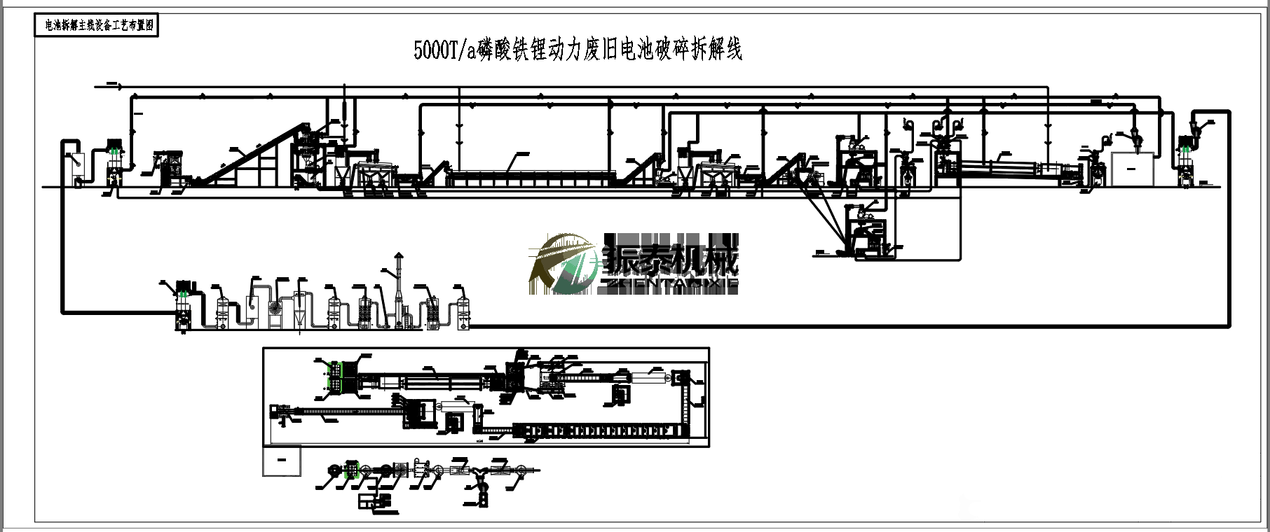 廢舊電池破碎料生產(chǎn)工藝布局