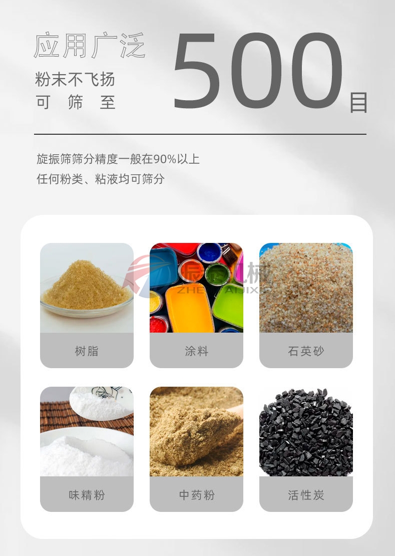 原料藥超聲波振動篩應(yīng)用廣泛