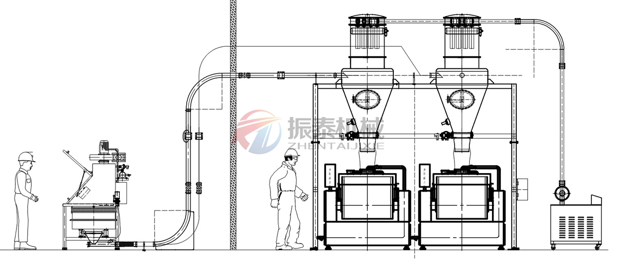 面粉直排篩無塵投料站真空上料機一站式解決方案