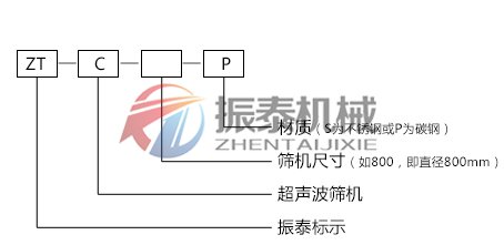 重晶石粉超聲波振動篩型號說明