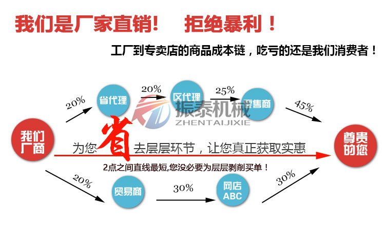 阻燃劑超聲波振動篩廠家直銷